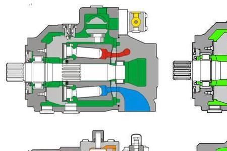斜轴式轴向柱塞泵优点和缺点