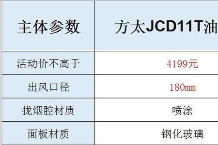 jcd10a与jcd10b区别