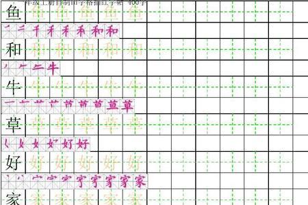 鸟字旁的字有哪些田字格