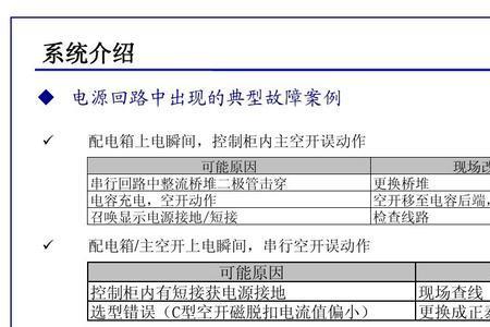 西子奥的斯无机房oh5000电梯停梯抖动