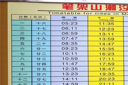 笔架山华所7岁小孩可以玩吗