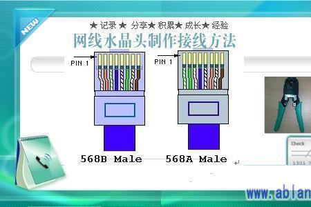 网线只接四根的坏处