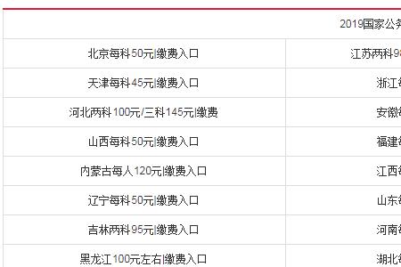 国考易宝支付怎么缴费