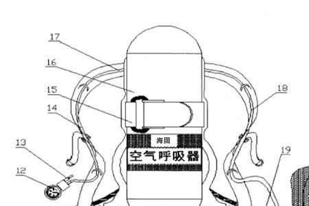 空气呼吸器工程技术管理措施