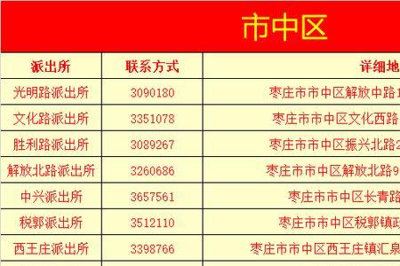 庙山派出所户籍科上班时间