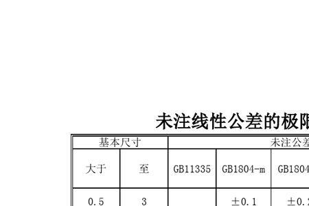 公差可以为0吗