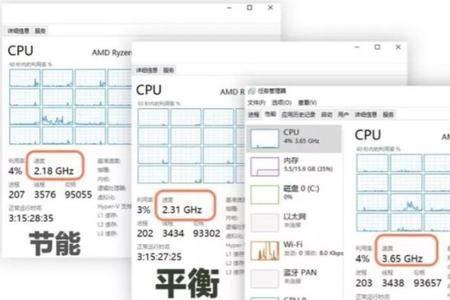 win10高性能模式代码是多少