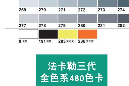 法卡勒0号的用途