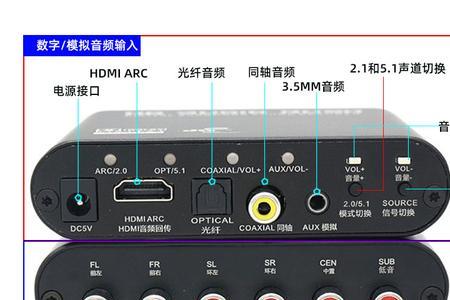 hdmi转同轴对音质有影响吗