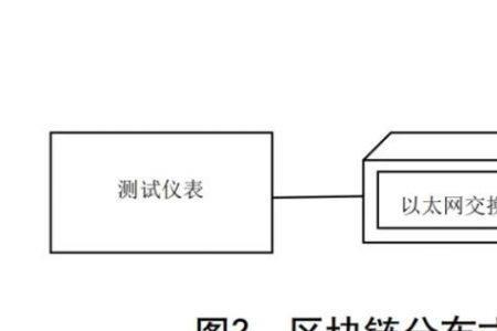 云算力和云计算有什么关系