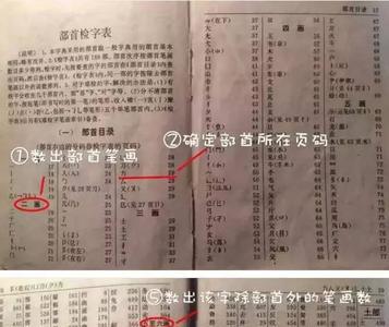 吴字用部首查字法应该先查