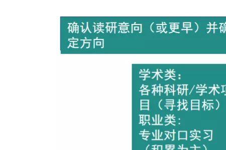 海本申请英国研究生需要语言吗