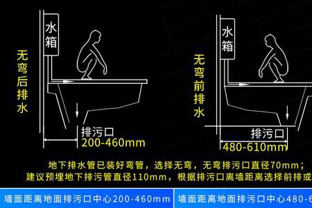 后出水蹲便器安装的全过程