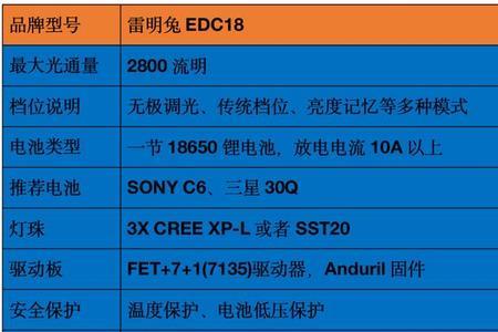 纳拓和纳丽德关系