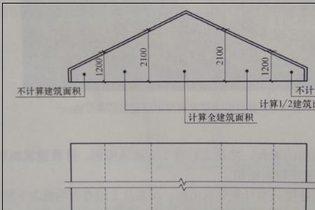 坡度105面积怎么算