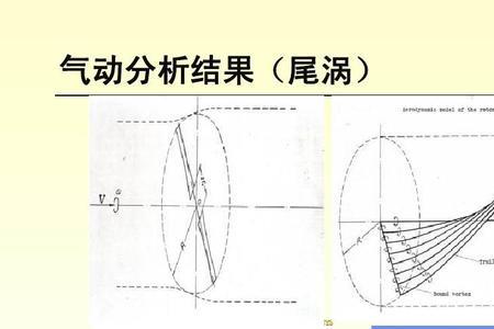 fh值计算过程详解