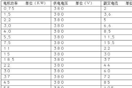 10kv高压电机功率一览表