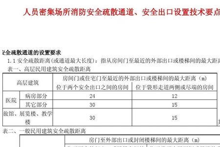 教学建筑消防通道规范