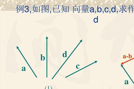 向量a垂直向量b等于什么