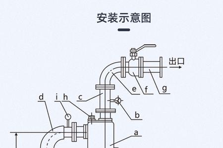 真空污水泵原理