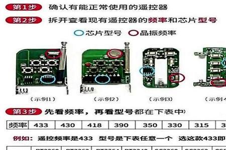 电动门遥控器r315配对方法