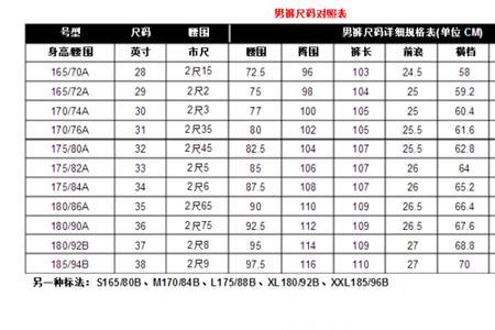 腰围70是大概多少斤