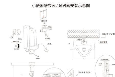 壁挂式小便器排水预留高度