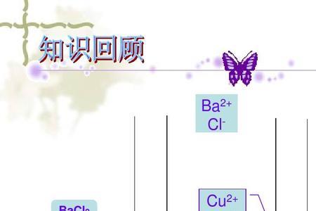 为什么cu的第二电离能大于zn