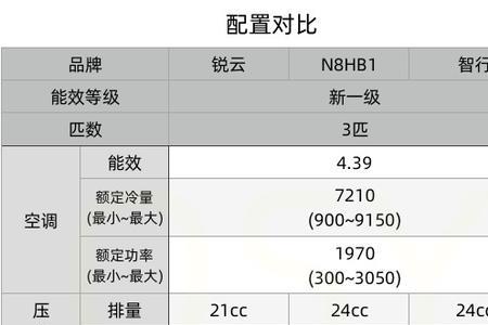 华凌hb1a评测