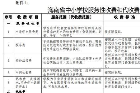 海口公立私立小初学费差多少