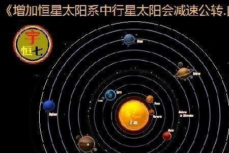 九大行星公转都是同一方向吗