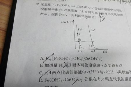 氯化铵为什么与氢氧根反应