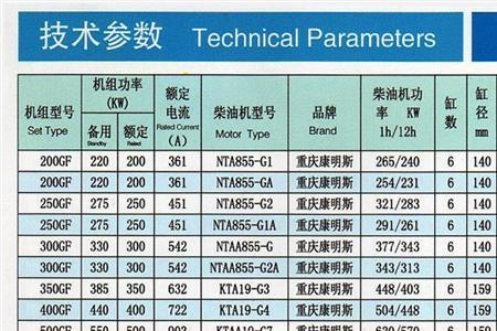 康明斯通讯线电压多少v