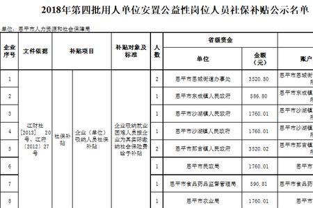 山西社保补贴标准