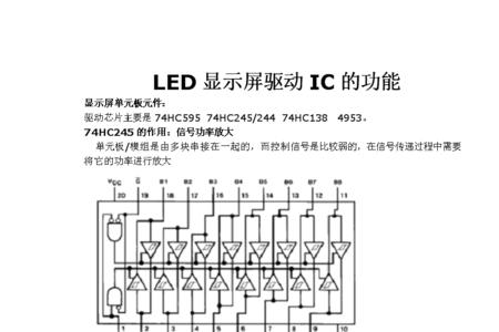 74hc245芯片资料