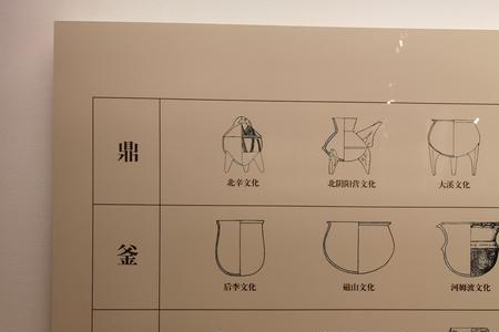 古代人把食堂叫做什么