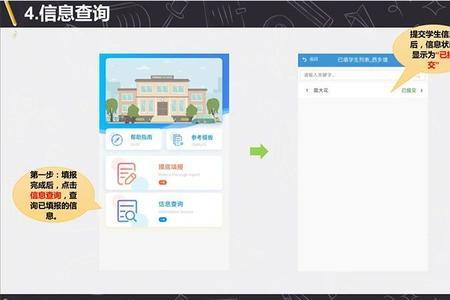 南宁小学注册需要准备什么