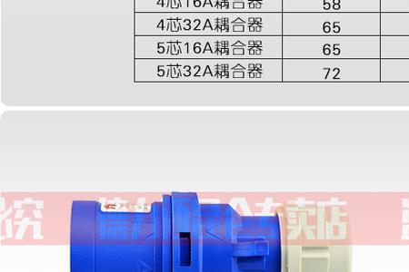 航空插头5芯32a原理是什么