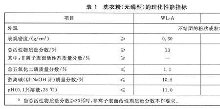 洗衣液执行标准等级