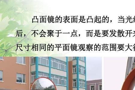 光学反射镜原理