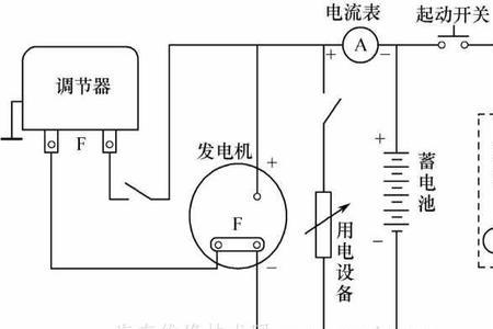 汽车电路图怎么看每根线的电压