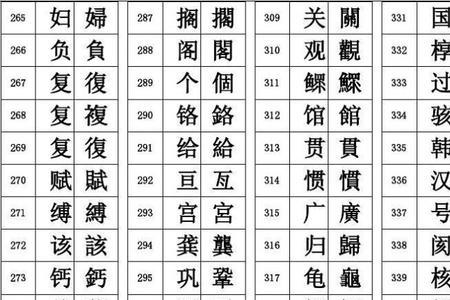 穀简体字