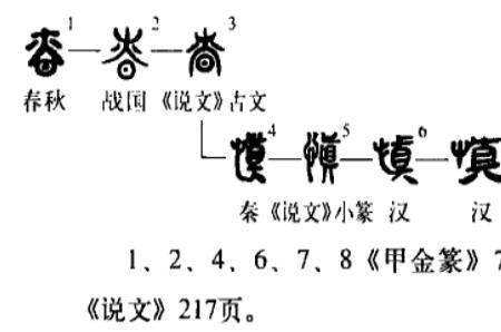 慎为出自哪个古文