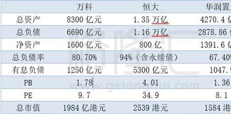 hk333是恒大汽车吗