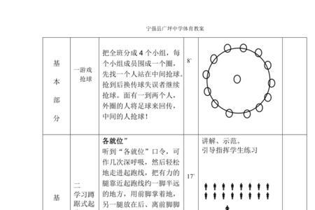 单手支撑半蹲式起跑要点