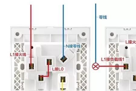 公牛四开的安装方法