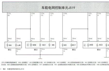 宝来黄色太阳灯啥故障