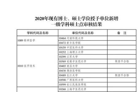 医学检验技术专业特长怎么写