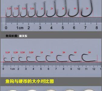 0.8新关东钩多大