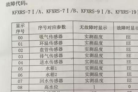 松下空气能热水器e6故障维修